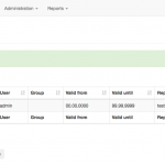 Repository administration overview